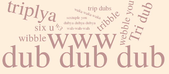 How we pronounce WWW in English: a detailed but unscientific survey cover image