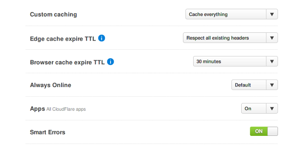selecting cloudflare page rules