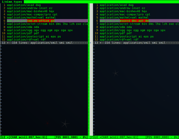 Diff of mediawiki mime.types config