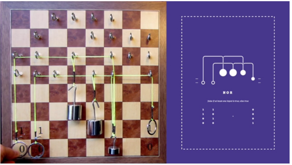 Pulley Logic Gates cover image